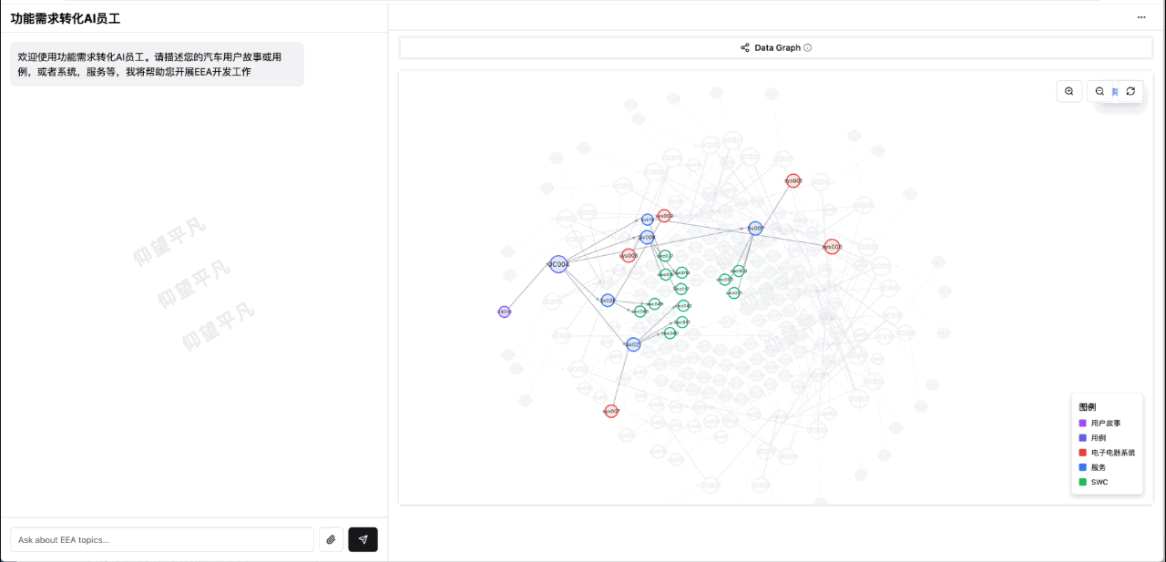 Knowledge Graph Demo - Interactive data visualization and relationship analysis
